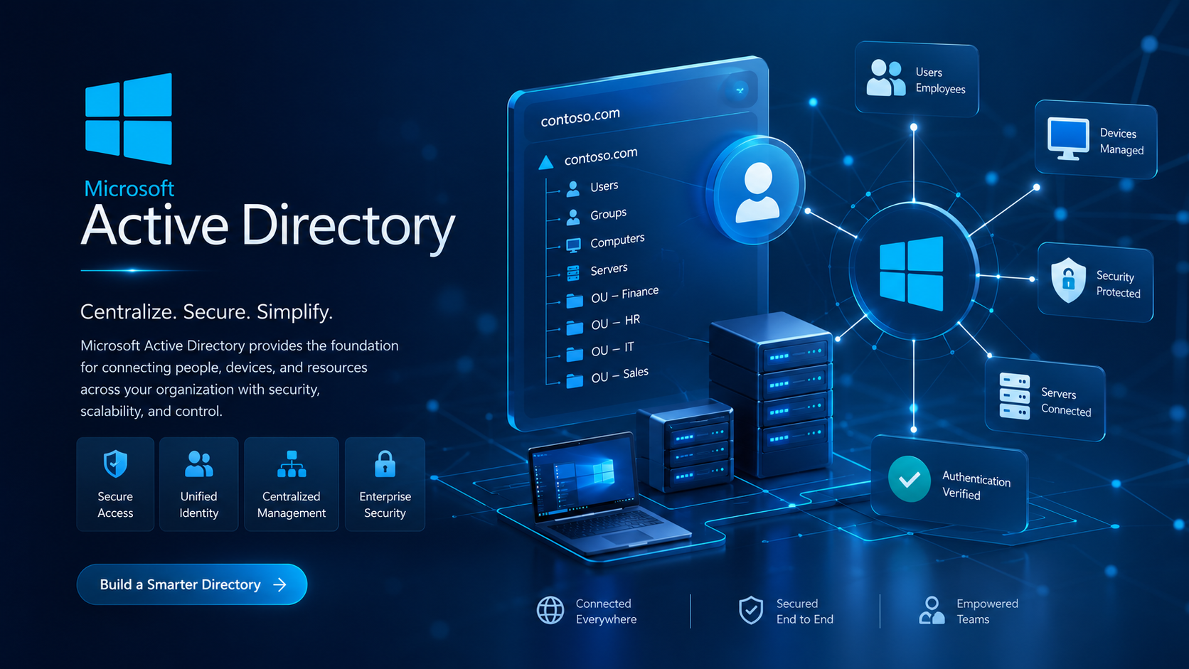 Tela complementar de ambiente Windows Server e Active Directory